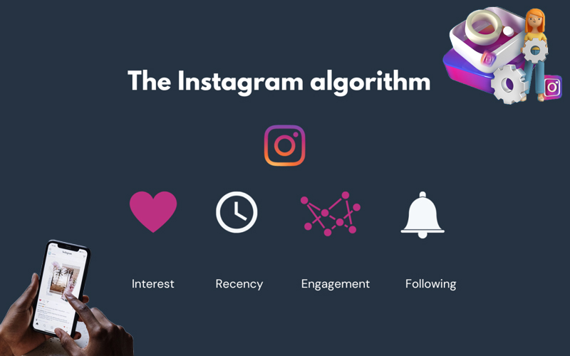 راجع به الگوریتم های اینستاگرام چی میدونی ؟ 